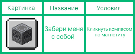 Достижение «Забери меня с собой»