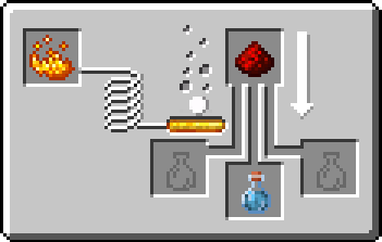 craft_potion3.gif