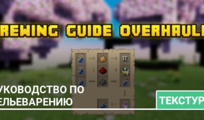 Текстуры: Руководство по зельеварению