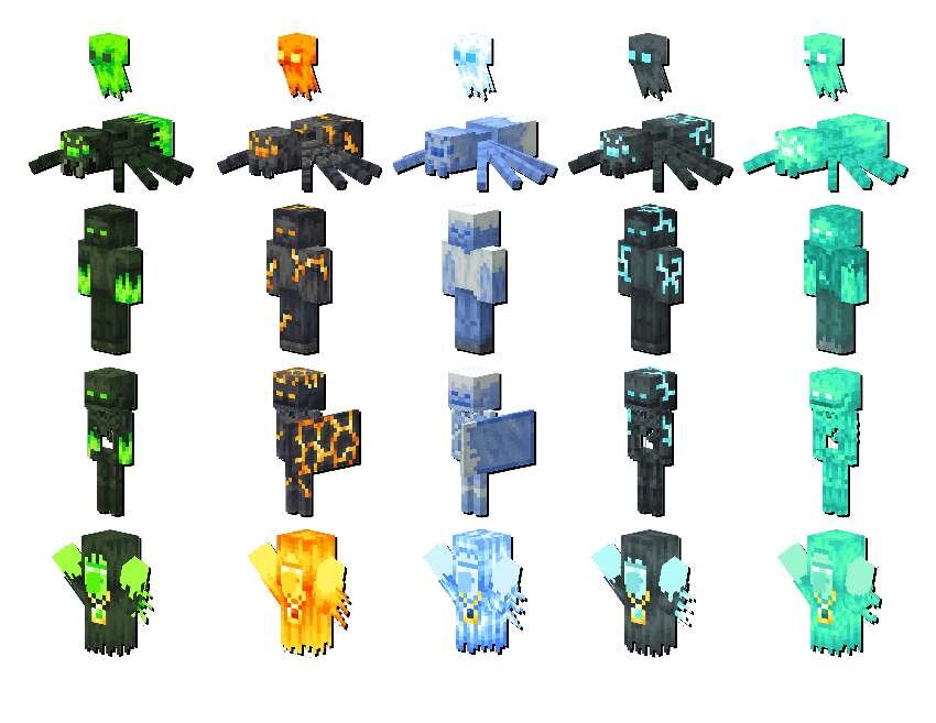 Мод: Сердце нового выживания