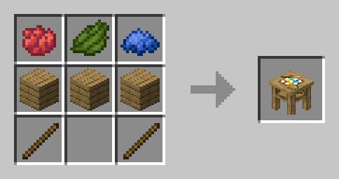 Мод: Динамичные картины